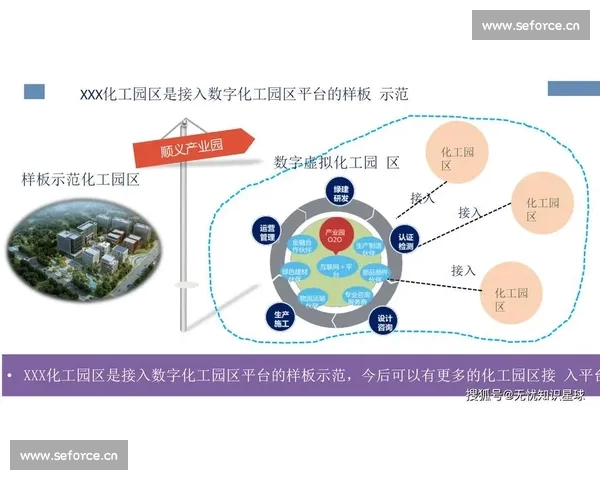 基于CBAPC版的深度分析与应用探讨：推动数字化转型的新机遇与挑战